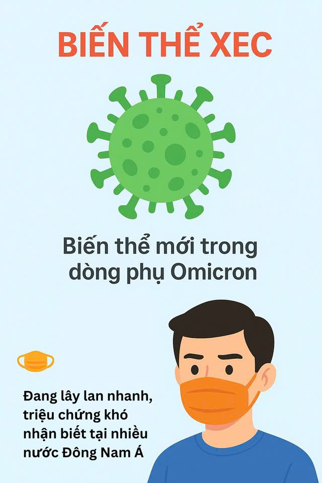 5 triệu chứng phổ biến nhất của biến thể COVID-19 mới lây nhiễm gấp 7 lần cúm